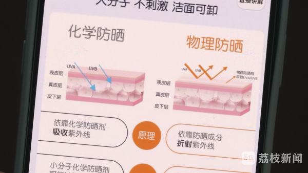 京海配资 儿童防晒霜怎么选？SPF值越高越好吗？