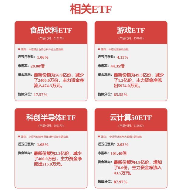 启运操盘 1秒钟，20%涨停！